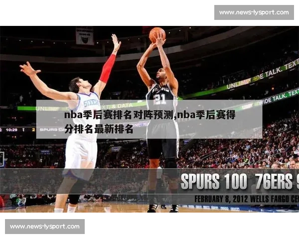 NBA季后赛比分预测：专家分析每轮胜负关键